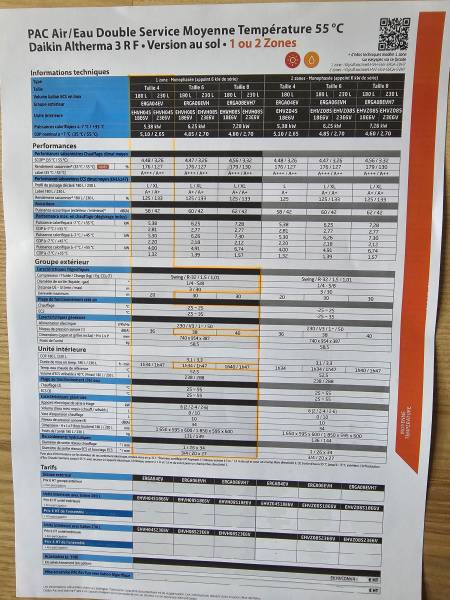 Devis pour pompe à chaleur air-eau : les étapes clés à respecter